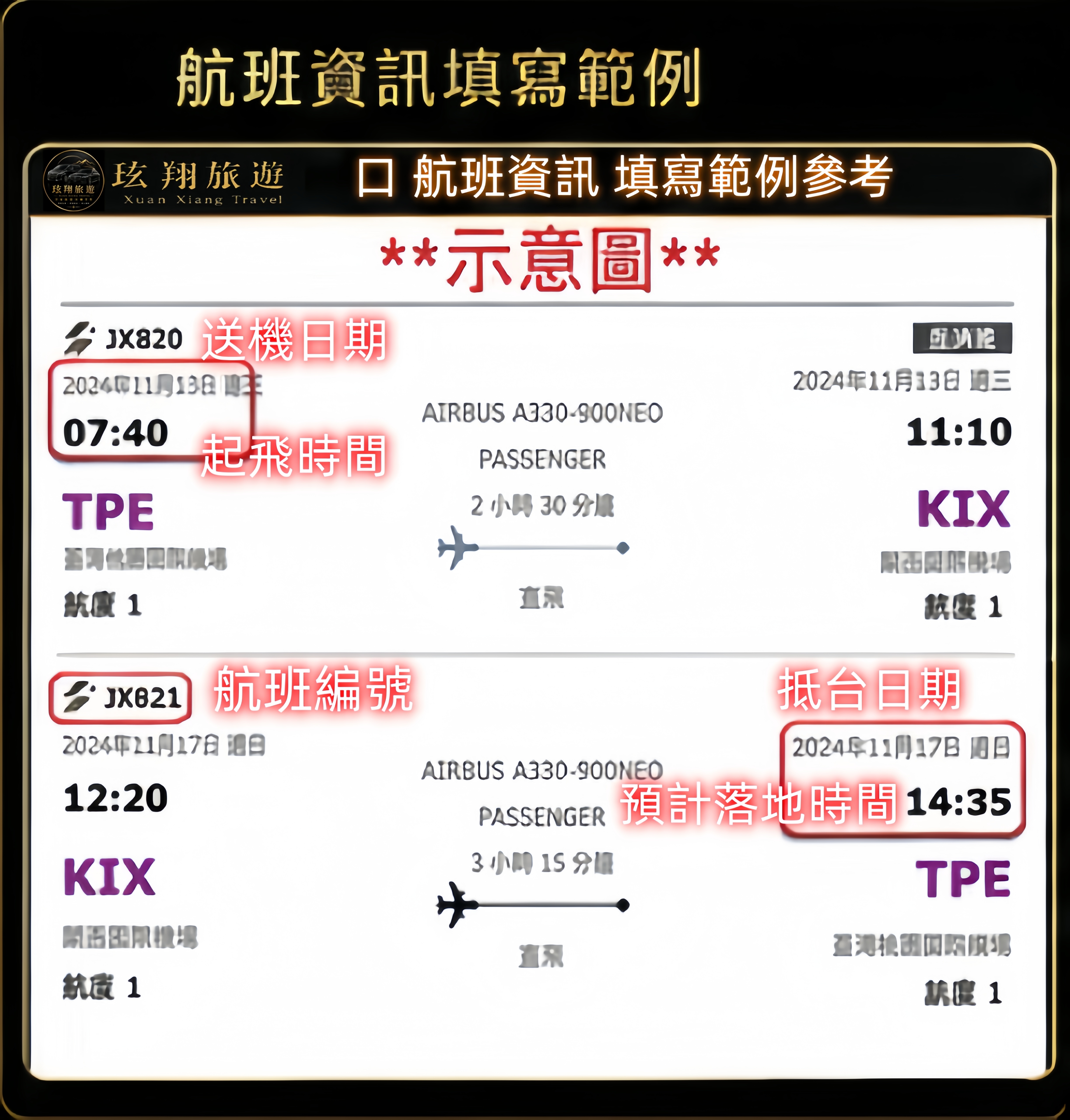 航班資訊填寫範例